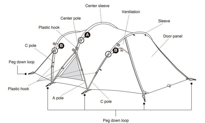 Some details related to the frame.