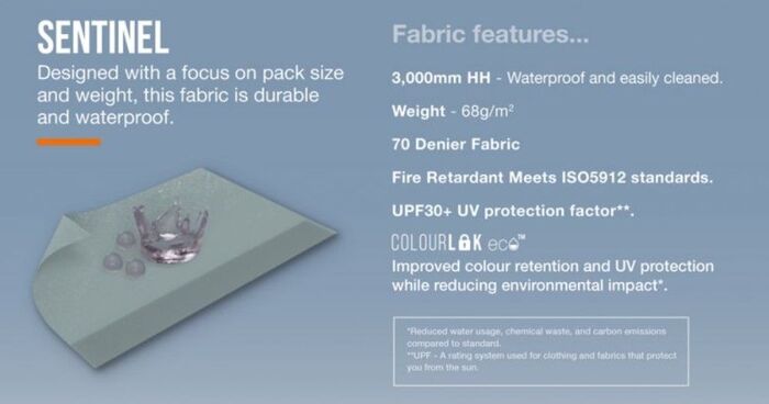 Some features of the fabric.