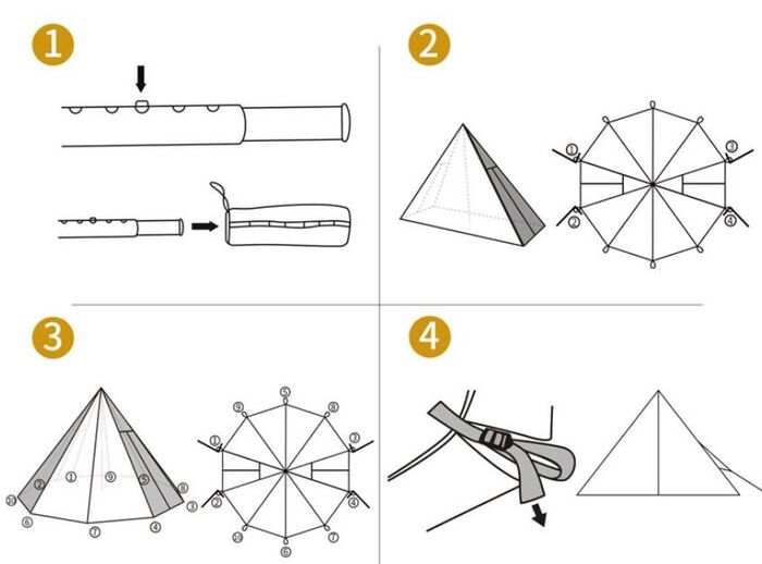 Setup steps.