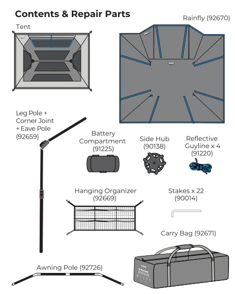 Elements of the tent.